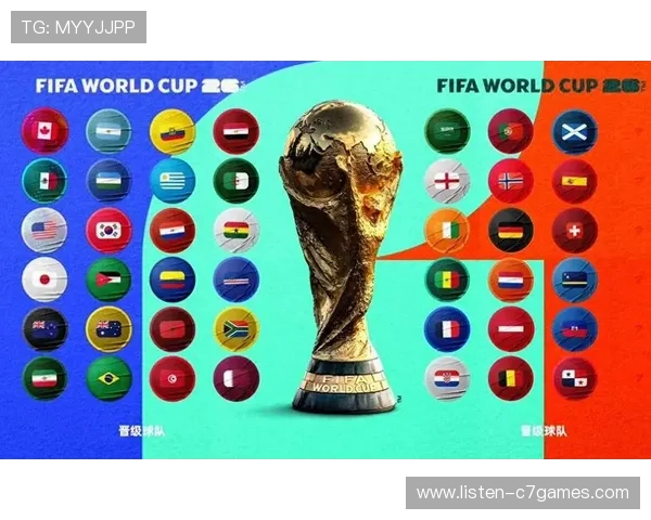 2026年FIFA世界杯完整赛程解析与焦点对决前瞻全景指南版