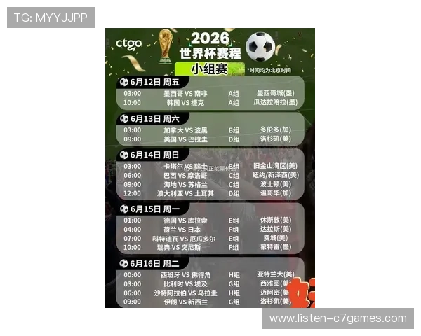 2026年世界杯完整赛程及比赛时间全攻略盘点
