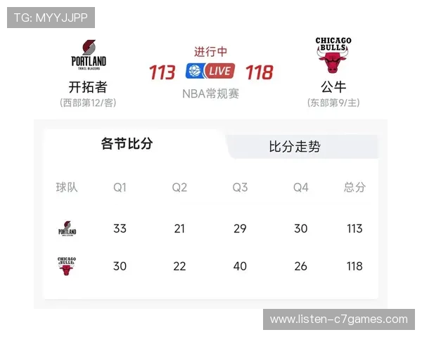 NBA公牛最新比赛战报及关键比分全解析